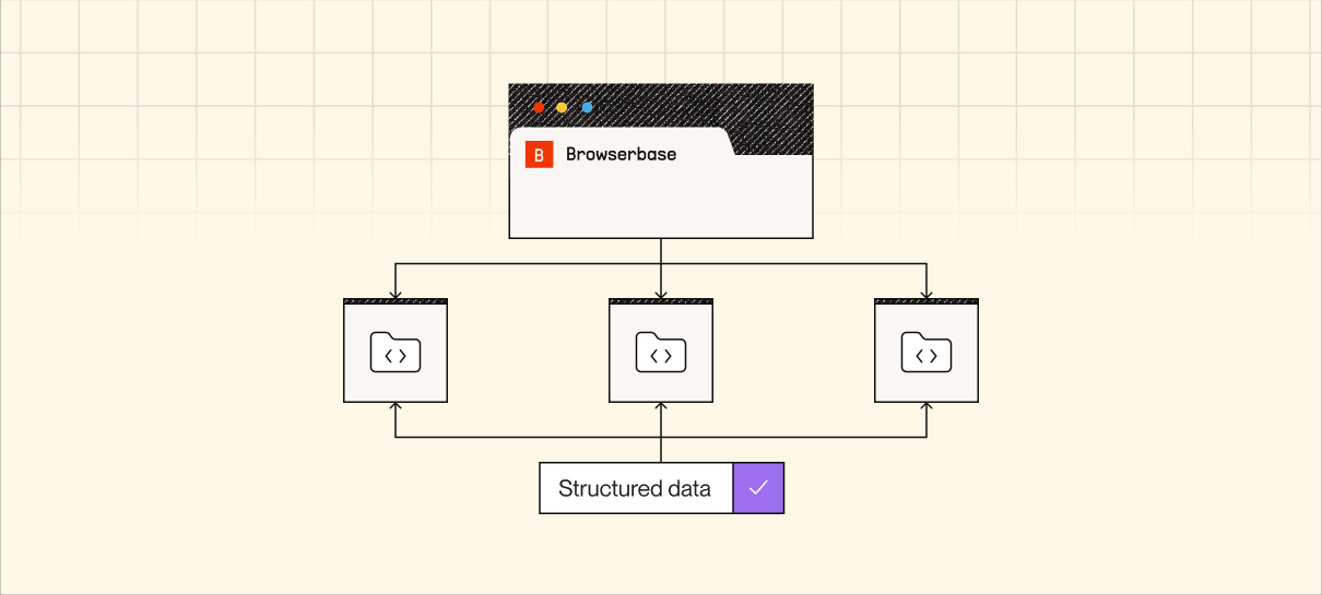 Flowchart with code icon and data