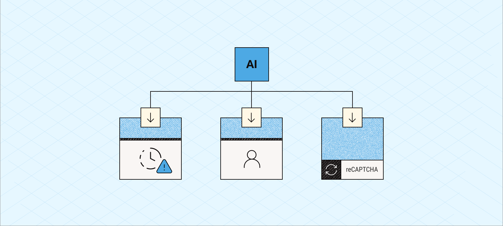 Flowchart with connection ai icon